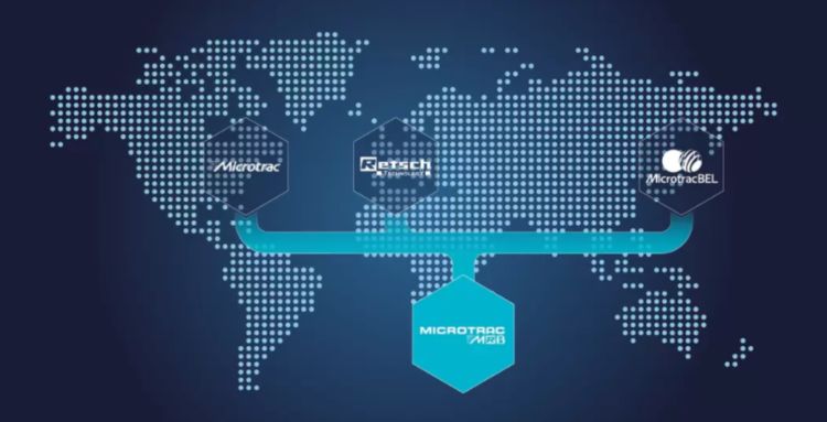 About Microtrac MRB Verder Group